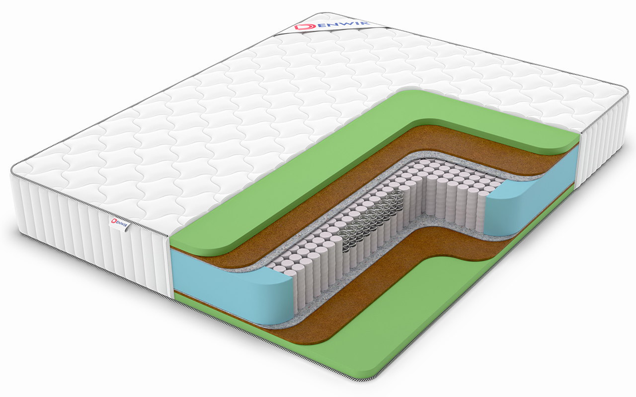 Denwir Classic Middle Foam S1000