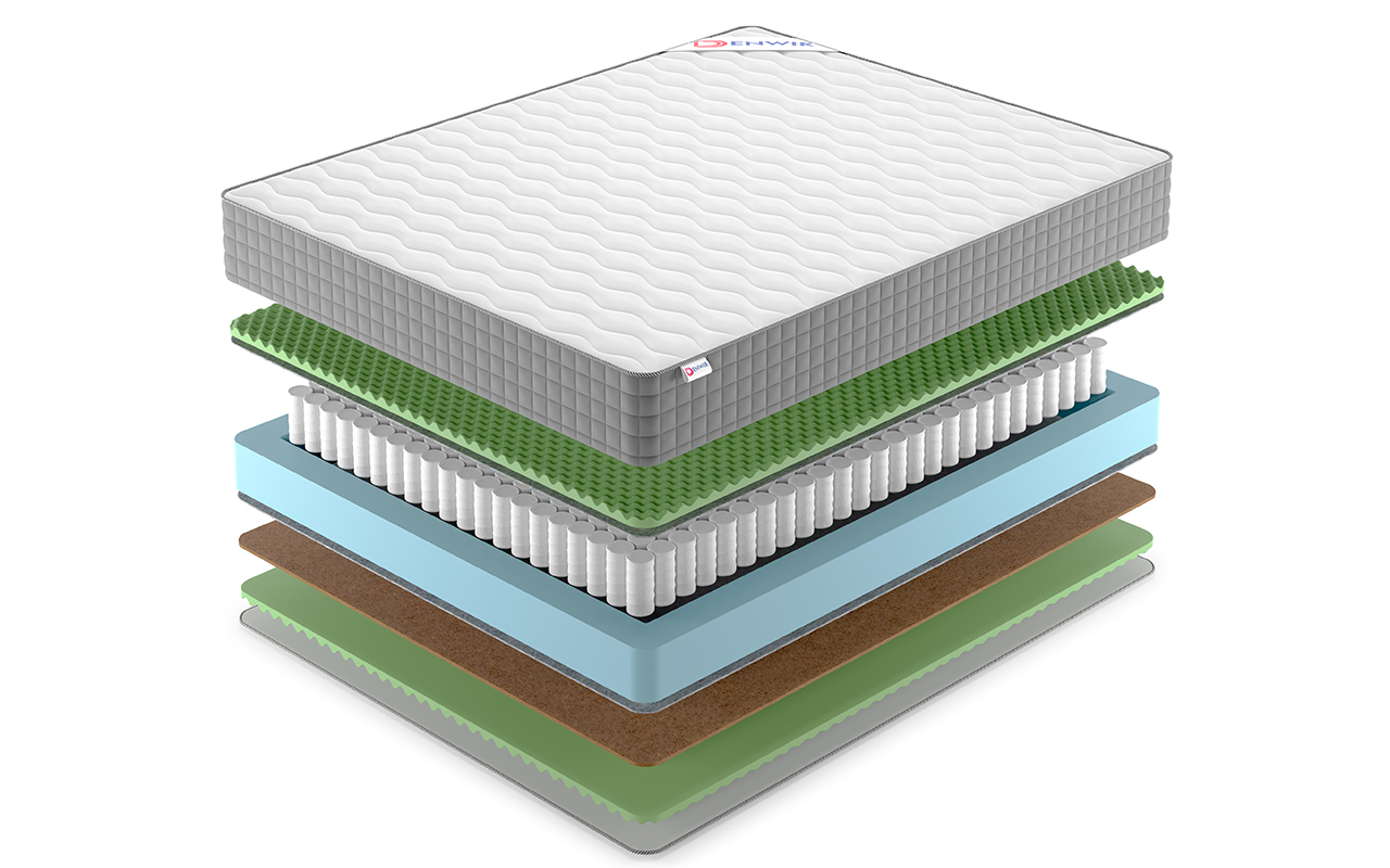 Denwir Best Balance Relax Foam Tfk фото 3